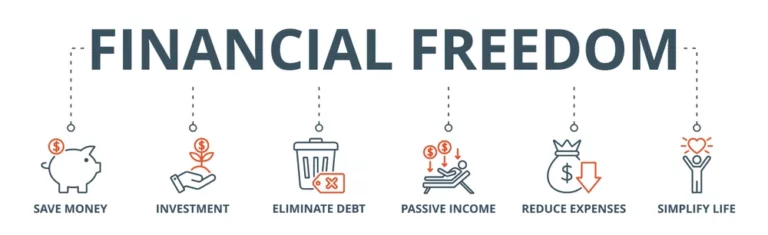 Seven Guidelines To Financial Freedom